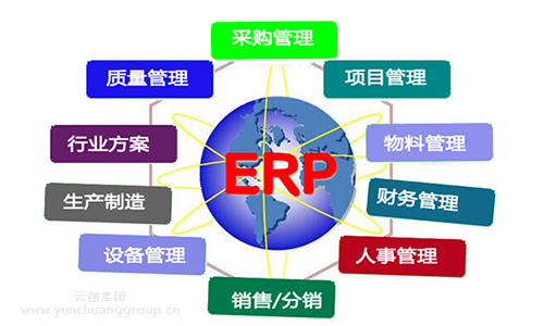 正視ERP系統 建筑企業數字化轉型的基石